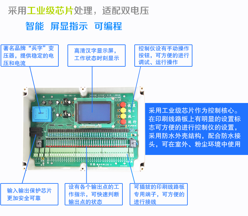 TMY-FD-BD型脉冲控制仪